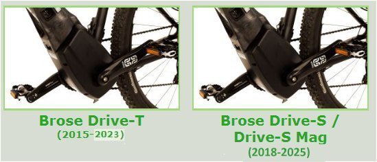 Brose Drive-T, Drive-S, Drive-S Mag ebike Mittelmotoren