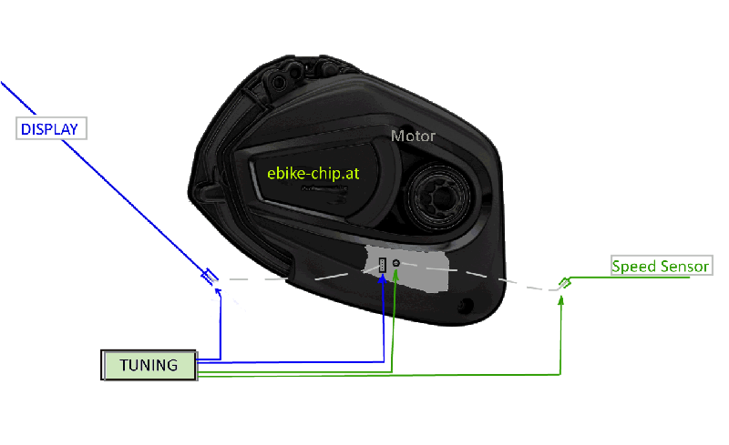 ebike tuning chip schema