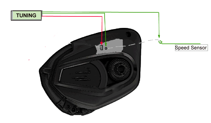 Schematische Darstellung Anschluss Tuning Chip